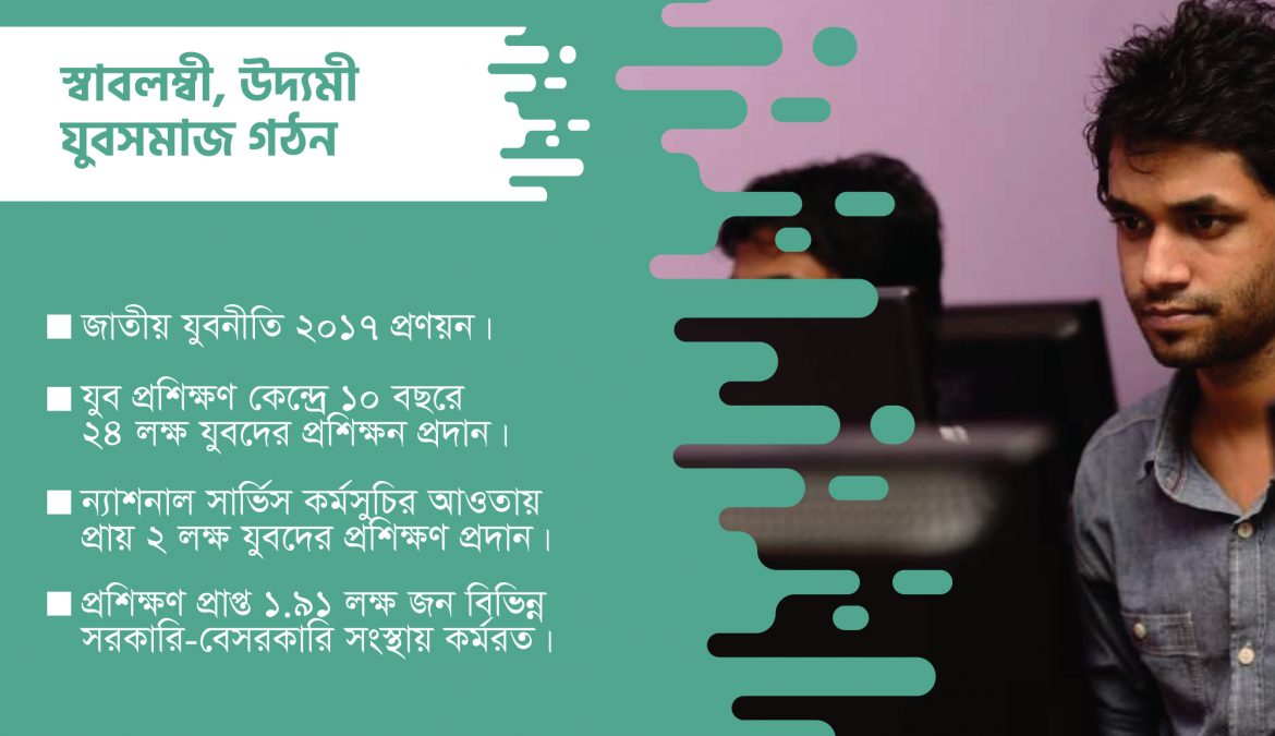 স্বাবলম্বী, উদ্যমী যুবসমাজ গঠন